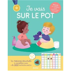 Je vais sur le pot : chezlescanailles