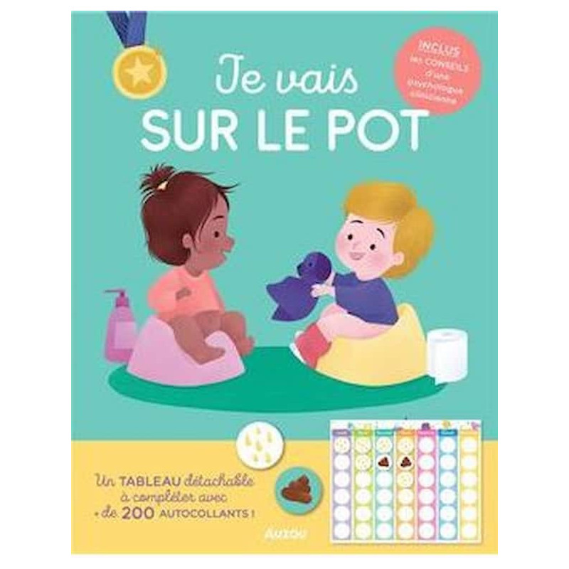 Je vais sur le pot : chezlescanailles
