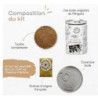 Graines merci maitre : chezlescanailles