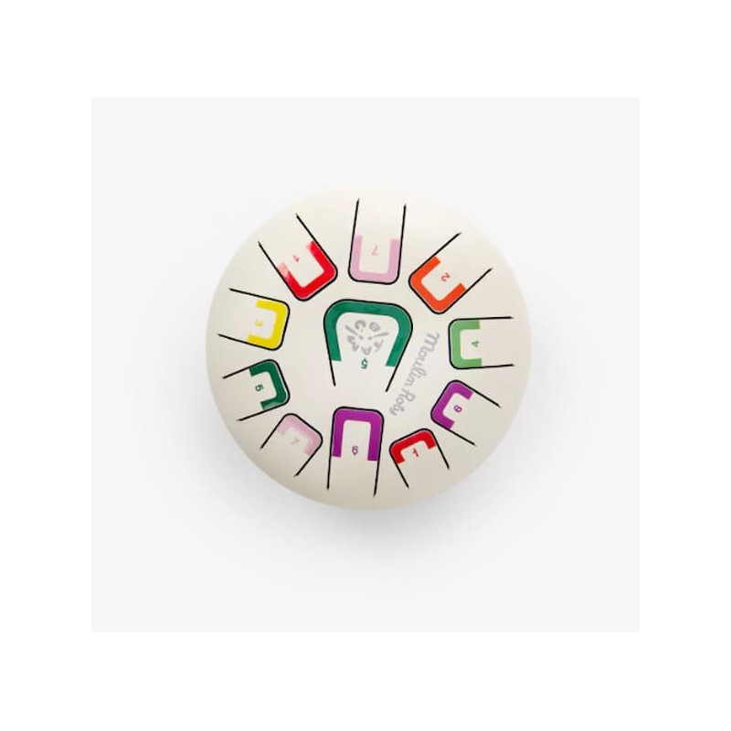 Tambour à languettes - Apres la pluie - chezlescanailles