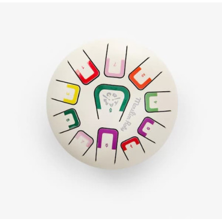 Tambour à languettes - Apres la pluie - chezlescanailles