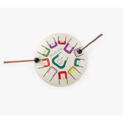 Tambour à languettes - Apres la pluie - chezlescanailles