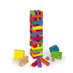 Jeu equilibre : chezlescanailles